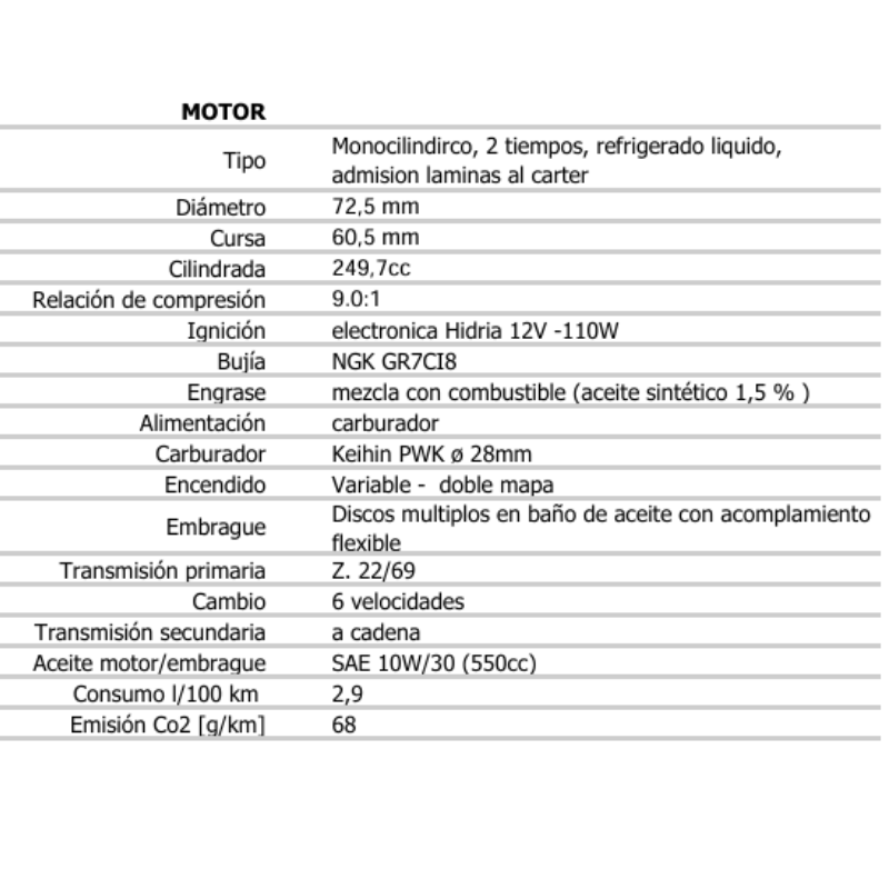 BETA TRIAL EVO 2T 250 2025